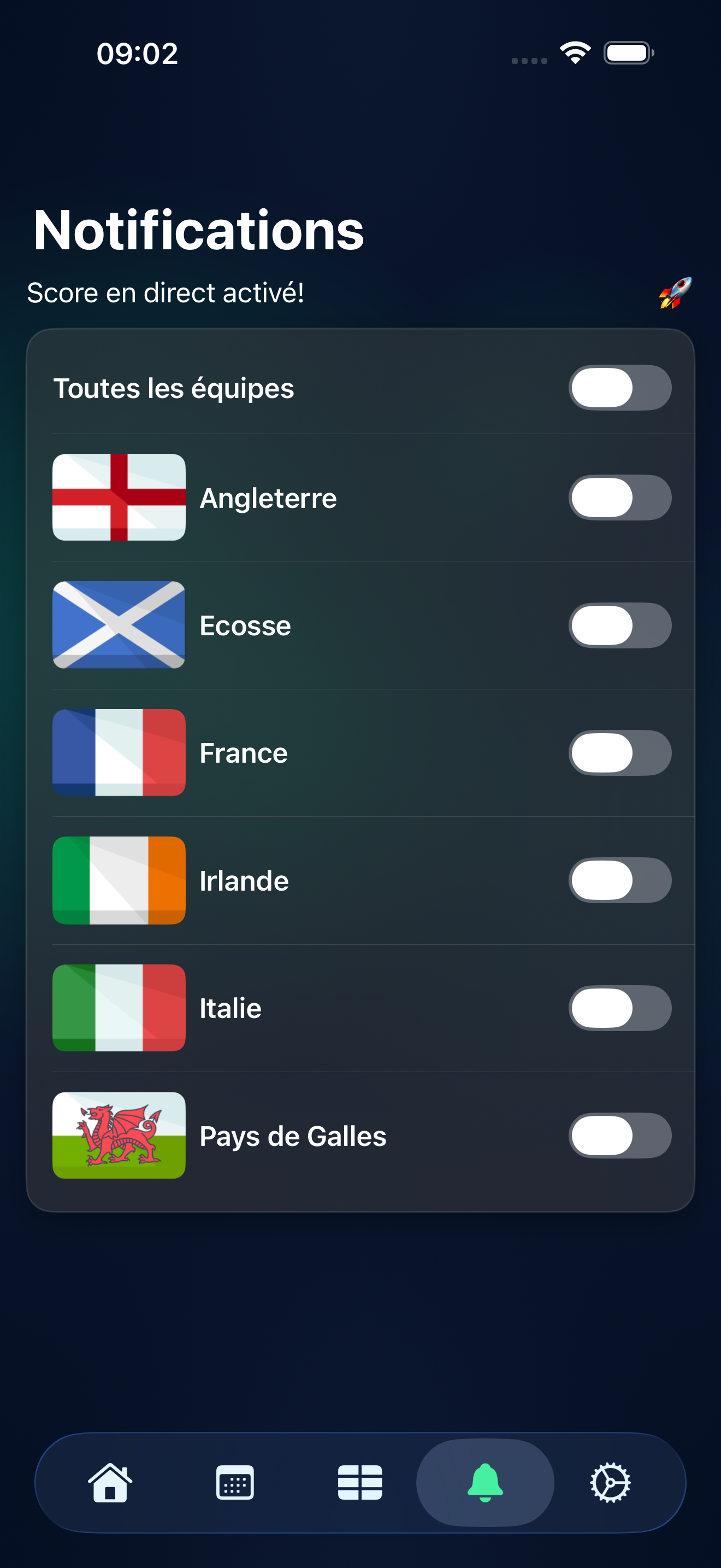 Paramètres de Notifications